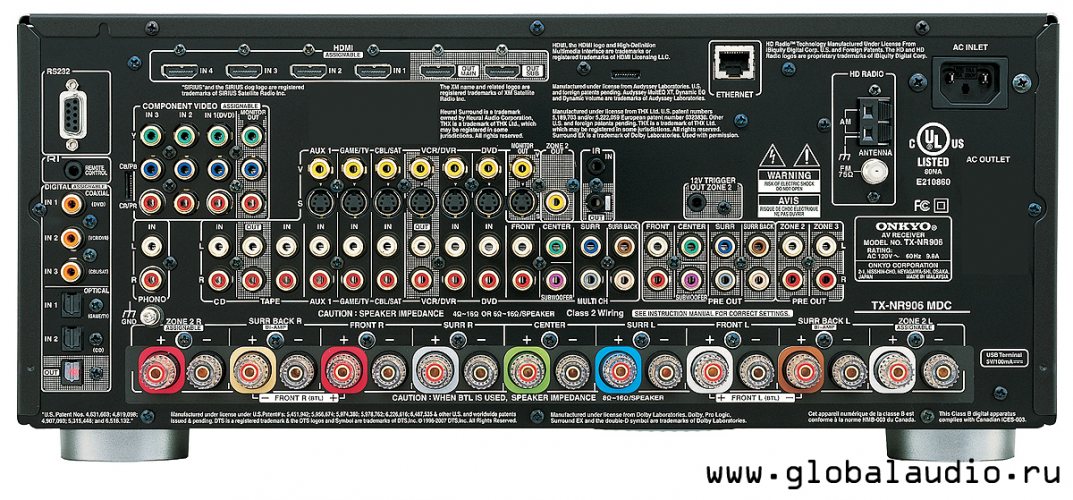 Задняя панель Onkyo TX-NR906